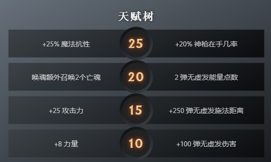 《DOTA2》新英雄琼英碧灵技能天赋一览