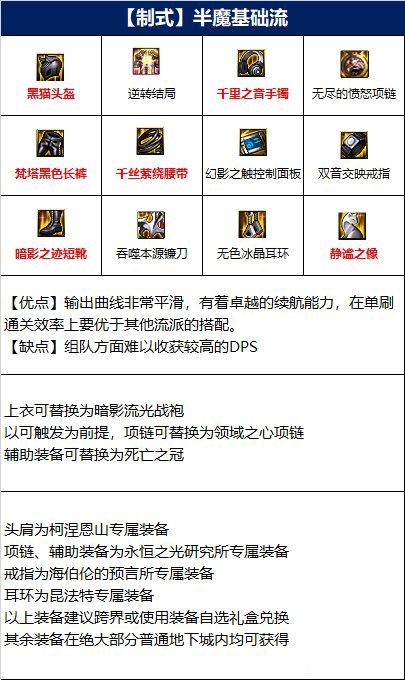 《DNF》复仇110级毕业装备搭配推荐