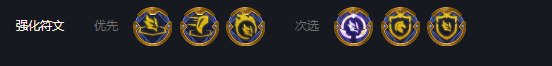 《云顶之弈》怒翼龙拳阵容攻略