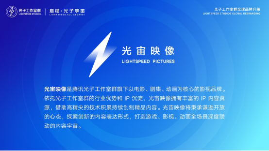 光子工作室群开启新纪元,全球用户和游戏生态将通过光子宇宙连接
