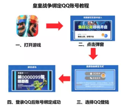 《皇室战争》集结公测开启,绑定账号即可白嫖神秘福利