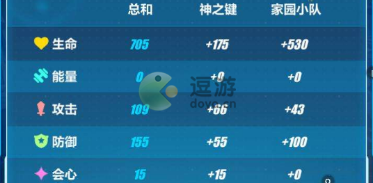 崩坏三调律是什么意思