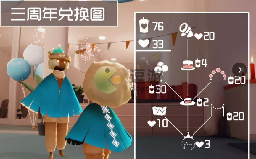 光遇三周年庆先祖在哪里2022
