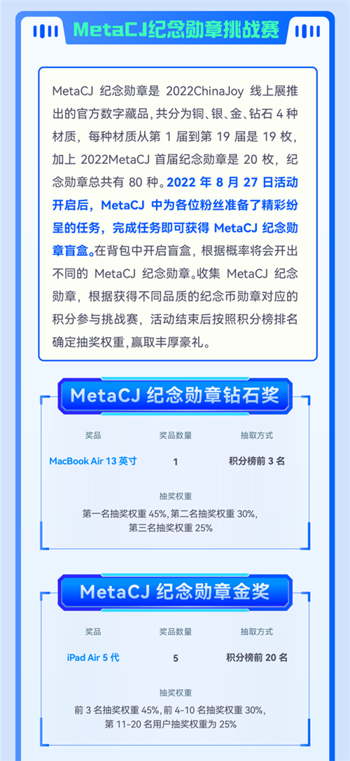 瞬元宇宙MetaCJ正式上线,新品限量发售 瞬元宇宙MetaCJ正式上线,新品限量发售