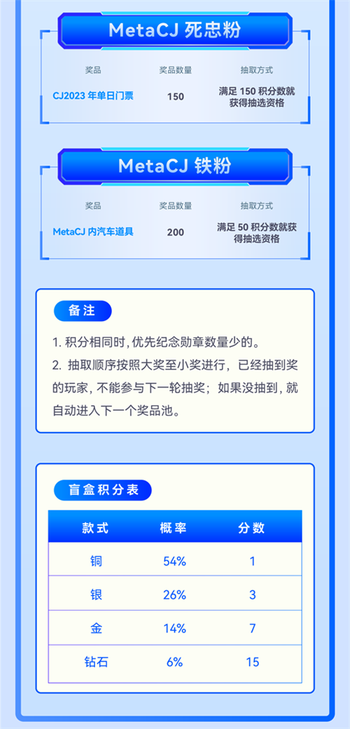 瞬元宇宙MetaCJ正式上线,新品限量发售 瞬元宇宙MetaCJ正式上线,新品限量发售