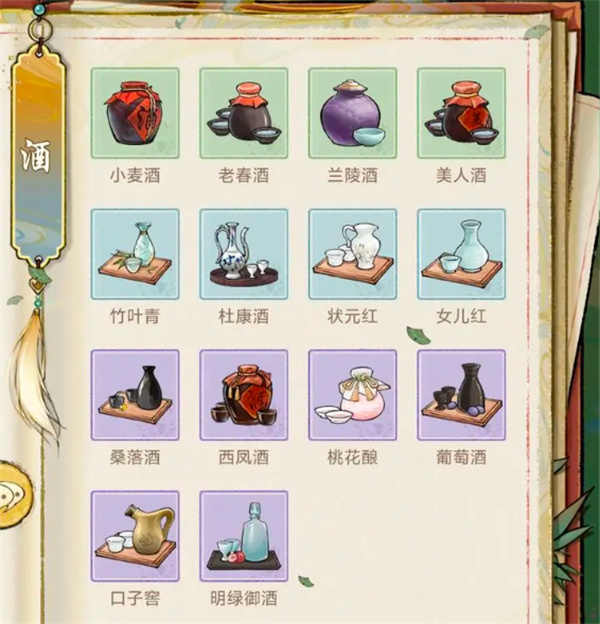 华夏千秋全部酒配方介绍说明