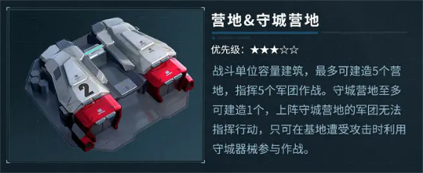 群星纪元不同设施具体作用介绍说明
