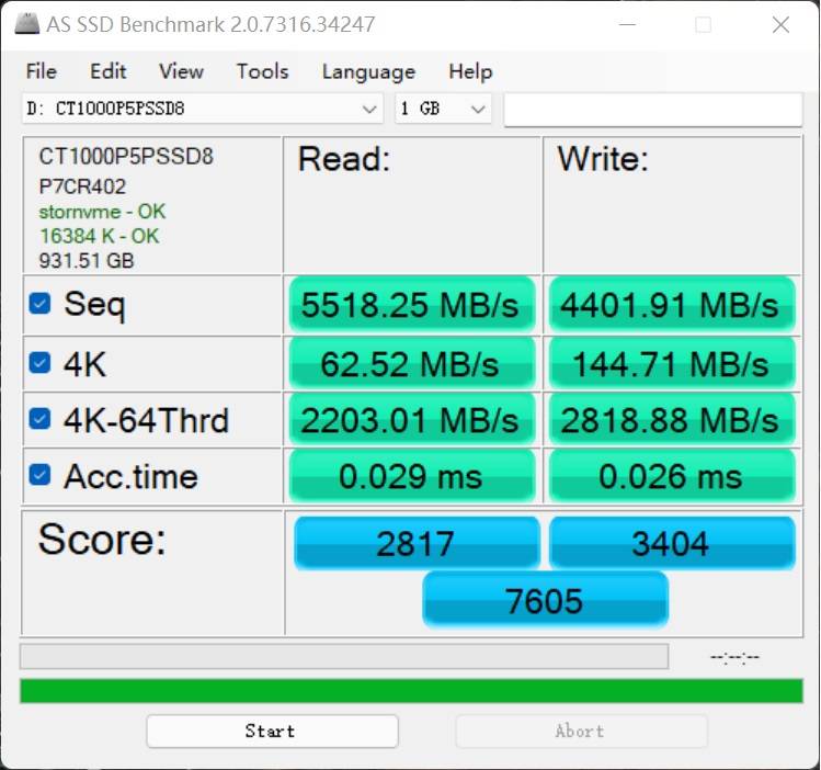 PCIe 4.0固态硬盘选哪个好?认准这个参数就对了
