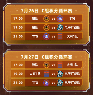 MediaTek与虎牙合力打造天玑×雷霆破军杯S4,献上王者荣耀赛事盛宴