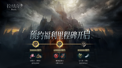 诚意归来!《拉结尔》(纯净版)去商业化重启,奉献最纯粹暗黑之旅!