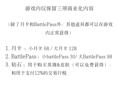 诚意归来!《拉结尔》(纯净版)去商业化重启,奉献最纯粹暗黑之旅!