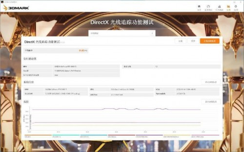 7势非凡!影驰 GeForce RTX 4070 Ti 星曜 OC首发开箱评测
