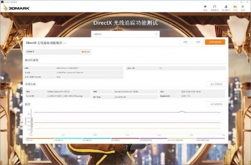 7势非凡!影驰 GeForce RTX 4070 Ti 星曜 OC首发开箱评测