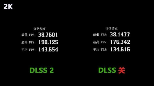 7势非凡!影驰 GeForce RTX 4070 Ti 星曜 OC首发开箱评测