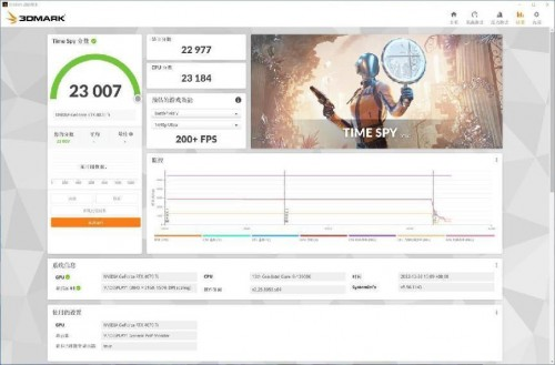 7势非凡!影驰 GeForce RTX 4070 Ti 星曜 OC首发开箱评测