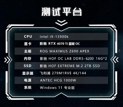 7势非凡!影驰 GeForce RTX 4070 Ti 星曜 OC首发开箱评测
