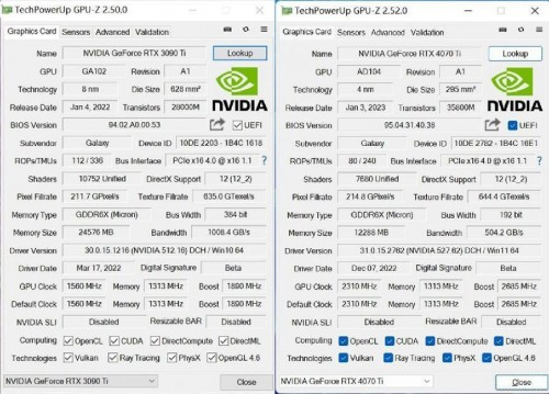 7势非凡!影驰 GeForce RTX 4070 Ti 星曜 OC首发开箱评测