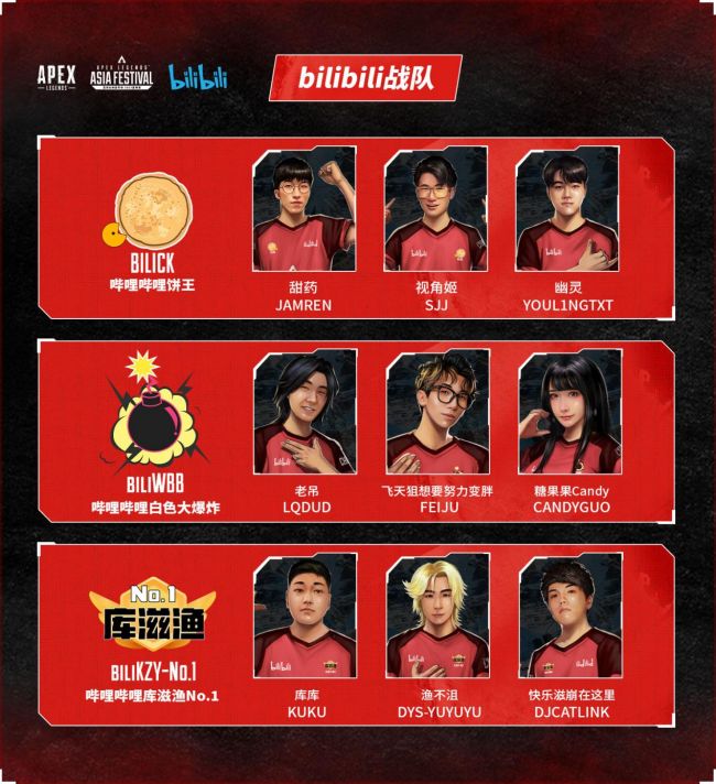 群星荟萃,征战澳门!《APEX亚洲尖峰嘉年华》8月19日即将正式开赛!
