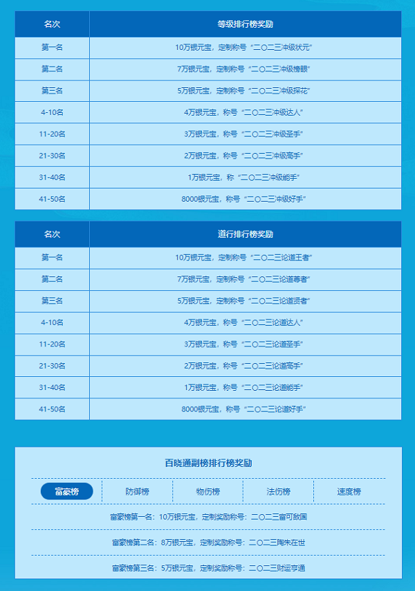 《问道》年度PK大服今日开启，狂欢盛典待道友赴约!