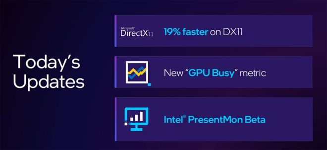 英特尔2023线下技术分享会:DX11重大提升,引入GPU Busy全新指标