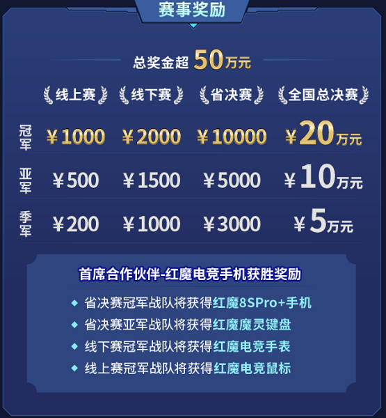 年终盛典!动感地带5G校园先锋赛湖南赛区省决赛盛大开战!