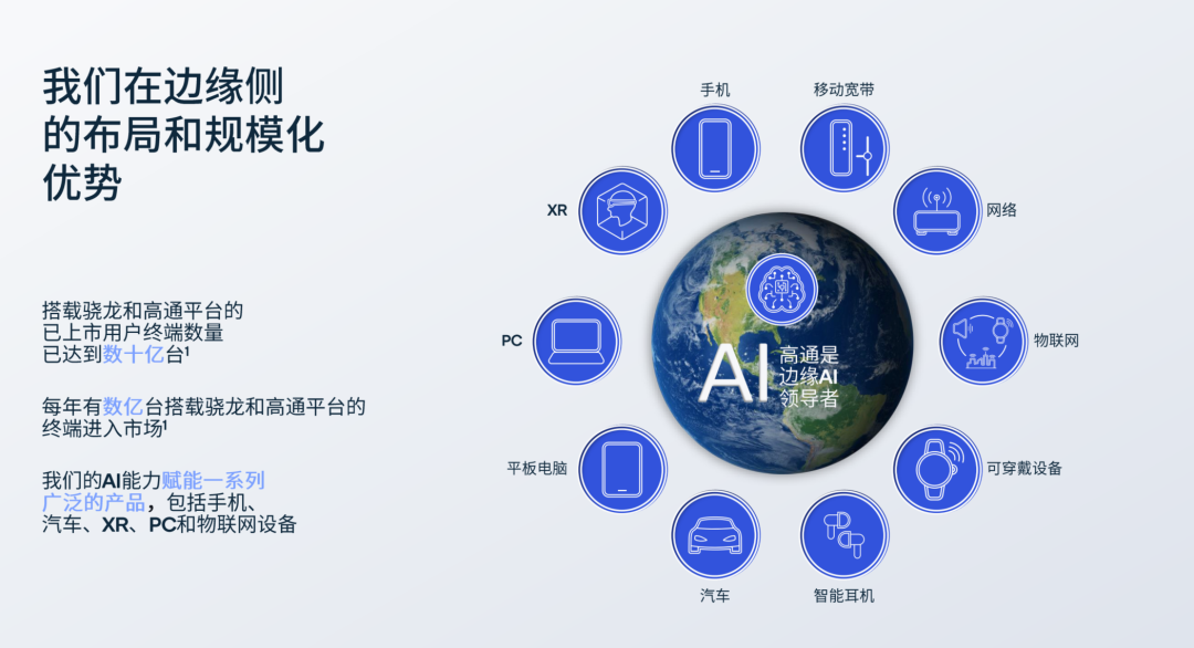 为什么旗舰手机都用骁龙8Gen3?看不到的细节也太多了!