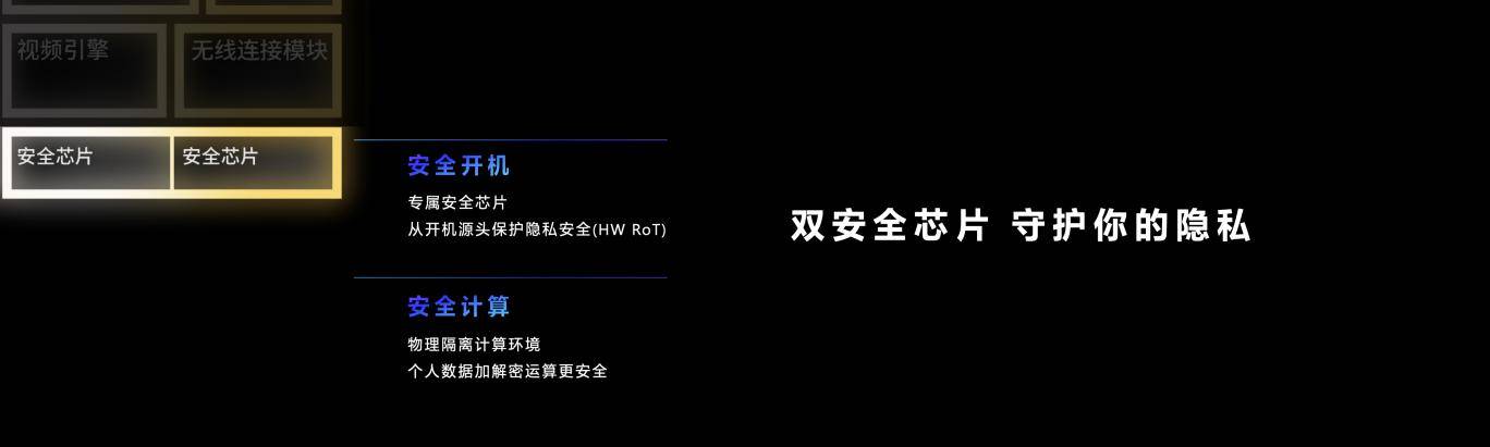 天玑9300搭载星速引擎,游戏高帧率、低功耗持久畅玩!