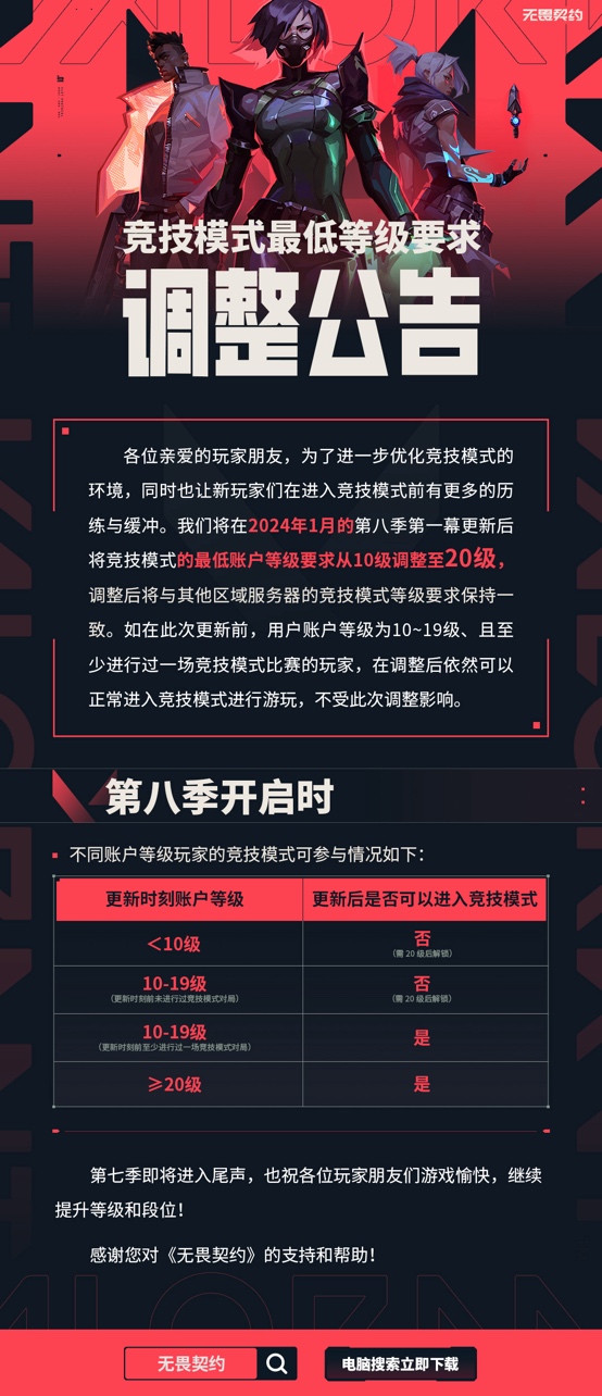无畏契约新版本,错过你就亏大了!