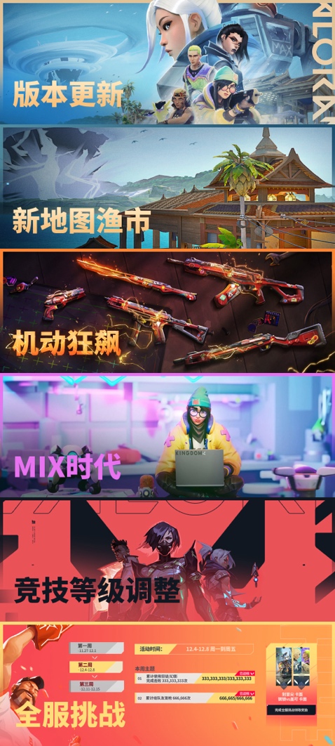 无畏契约新版本,错过你就亏大了!
