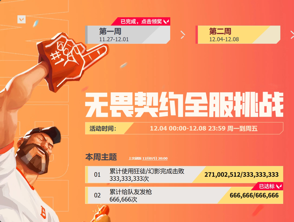 无畏契约新版本,错过你就亏大了!