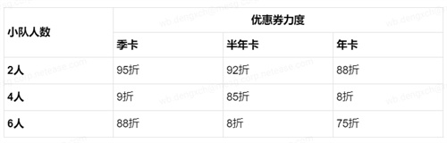 网易UU加速器开黑小队集结! 快来组团拼车领优惠吧