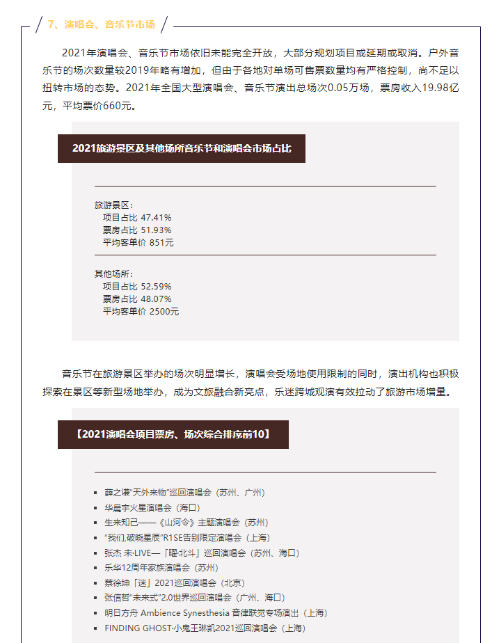 明日方舟:音律联觉为何成为黑马,只是把好玩的事情做得很酷