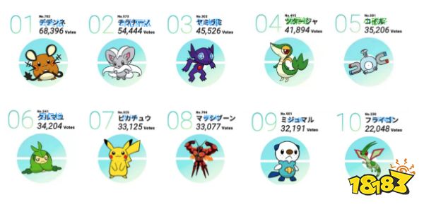一只2000元?儿童节没抢到可达鸭,你还可免费玩这些……