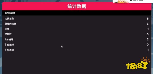 暴死?要凉?育碧的创意之作《冠军冲刺》真的有这么不堪?