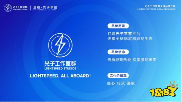 光子总裁:打造光子IP宇宙,探索全新内容表达形式