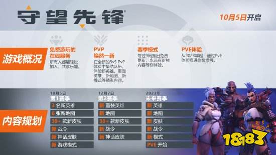 《OW》“归来”各项内容概况:还有一位新英雄尚未公布