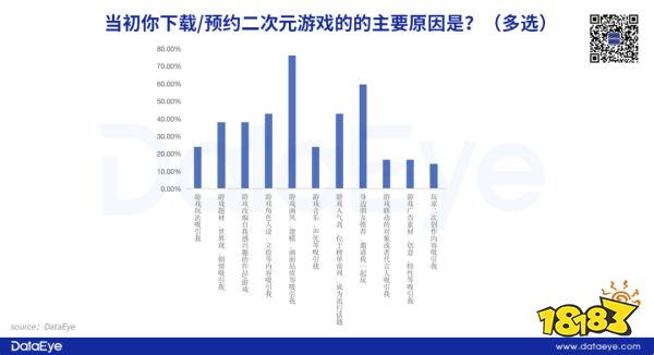上半年最惨烈赛道:有人氪25万,有人看一眼就跑路