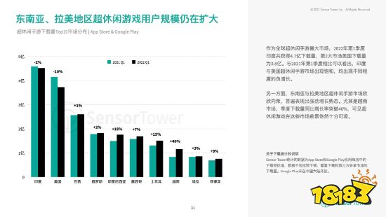 2022上半年热门手游市场:RPG、策略手游收入最高