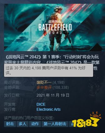 《2042》Steam褒贬不一:S1赛季更新后至少能玩了