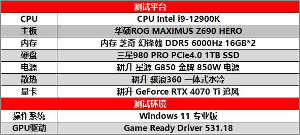 《原子之心》良心优化获好评!耕升 GeForce RTX 4070 Ti追风畅玩2K分辨率