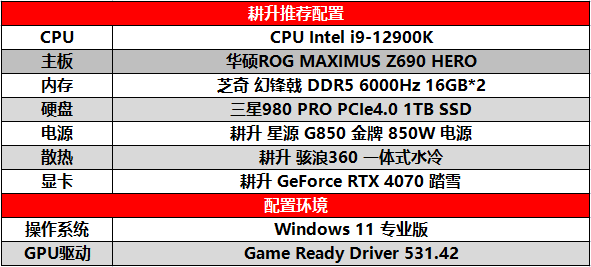 2K 100+FPS展现超凡性能!耕升 RTX 4070搭配DLSS 3实现流畅光追游戏体验