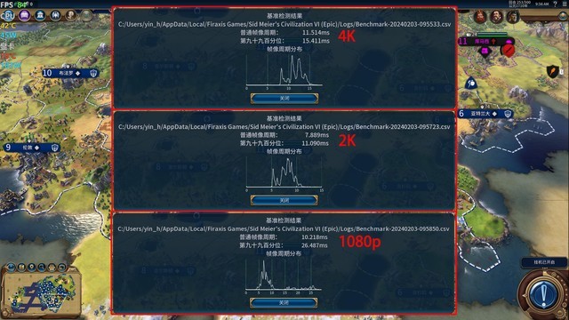 性价比拉满!英特尔锐炫新驱动,提升可达418%!