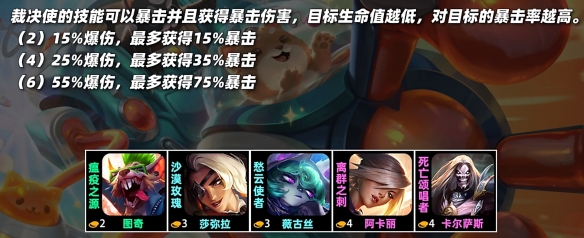 云顶之弈s10羁绊一览表 s10羁绊效果全览图[多图]图片9