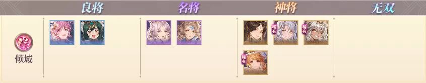 《三国志幻想大陆》清河弈志羁绊推荐