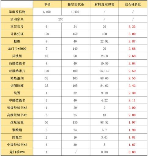 QQ截图20220331113752.jpg