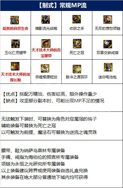 dnf110级暗帝装备怎么搭配 暗帝110级版本装备推荐