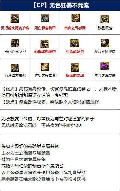 dnf110级武极装备怎么搭配 武极110级版本装备推荐