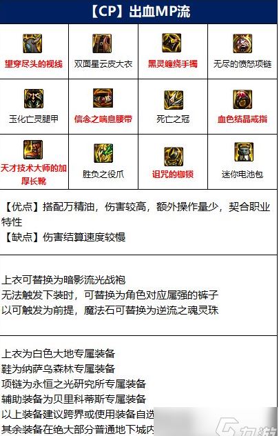 dnf110级男街霸装备怎么搭配 男街霸110级版本装备推荐