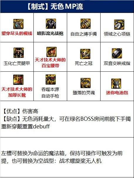 dnf110级合金战士装备怎么搭配 合金战士110级版本装备推荐