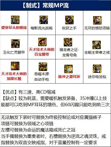 dnf110级合金战士装备怎么搭配 合金战士110级版本装备推荐